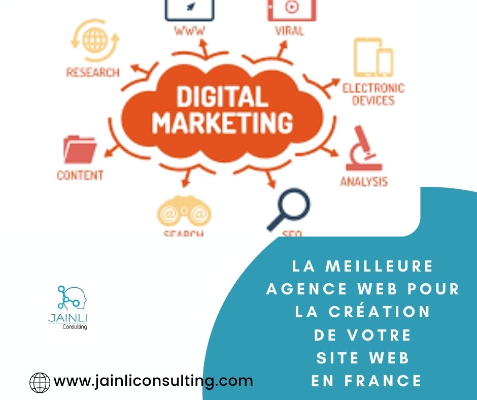 image présentant les fonctionnalités du marketing digital